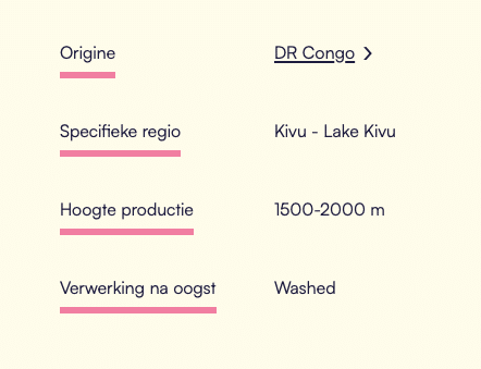Kivu Raf